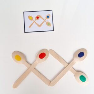 Spoon Pattern Match Kit KMACT021