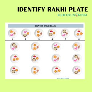 Identify rakhi plate Printable worksheet