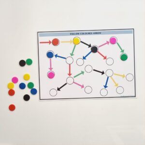Follow coloured arrow for 2.5+ yrs kid KMACT048